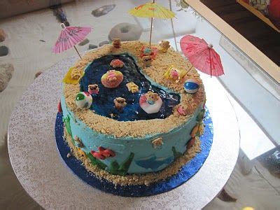 Mar 22, 2021 · teddy grahams swimming pool cake made it for my son s from teddy grahams birthday cake , source:www.pinterest.com best 23 teddy grahams birthday cake by admin posted on march 22, 2021 CakeAnyone?: Pool Cake | Pool cake, Pool party cakes ...