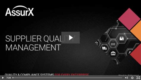 Supplier Quality Management Software Qms Assurx