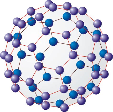Fullerene Chemistry Dictionary And Glossary