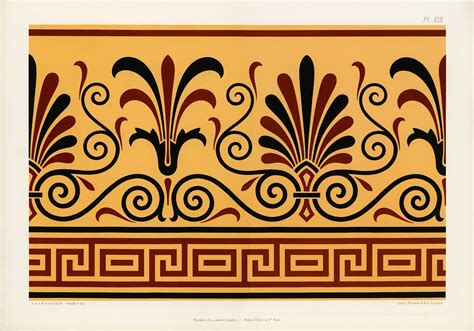 Greek Pattern From The Practical Decorator Free Public Domain