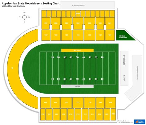 App State Football Stadium Seating Chart Antonio Flowers Rumor