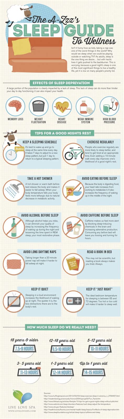 Sleep Deprivation Effects And Tips To Sleep Better Infographic