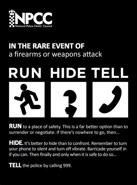 Run Hide Tell Precoin Prevención
