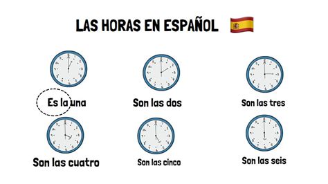 Aprender español las horas nivel básico YouTube