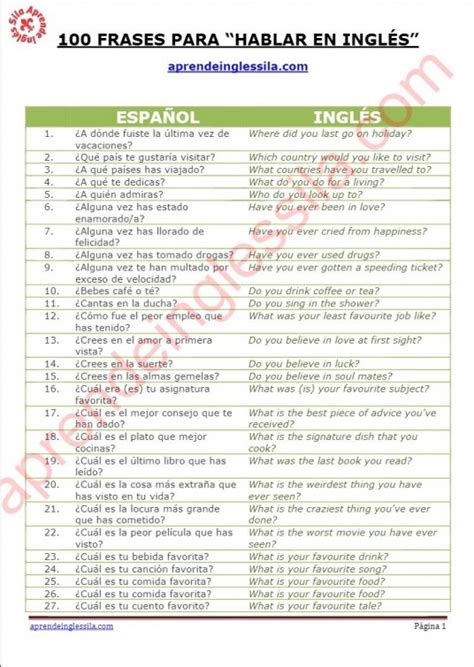 100 Frases Para Entablar Una Conversación En Inglés Con Pdf