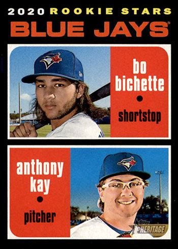 Petersburg, fl.drafted 66th overall in. Bo Bichette Rookie Card Guide and Other Key Early Cards