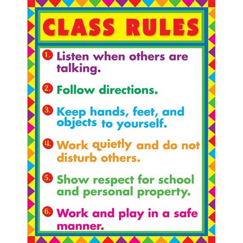 Carson Dellosa Class Rules Chart 6296 17 X 22 By Carsondellosa