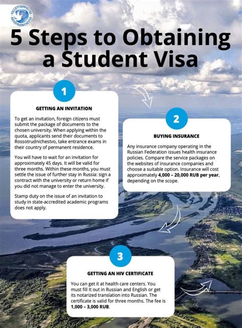 How To Get Student Visa For Foreign Student 5 Steps To Obtaining