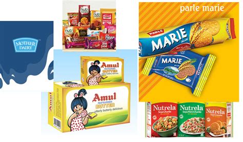 Aluminum foil container manufacturers in india with low price. Pics: Top 5 Packaged Food Companies in India ...