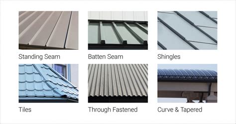 Metal Roof Systems Greenwood Industries Inc