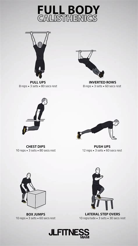 Pin By Healthy And In Shape On Full Body Workout Calisthenics Workout