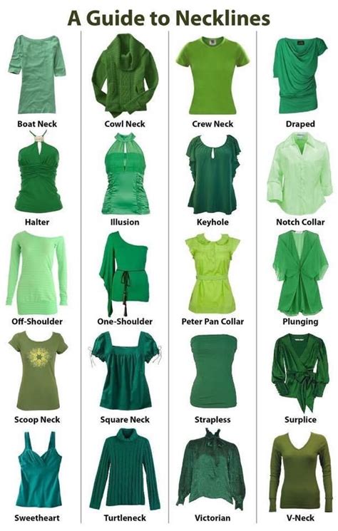 Jun Fashion Vocabulary Fashion Terminology Clothing Guide
