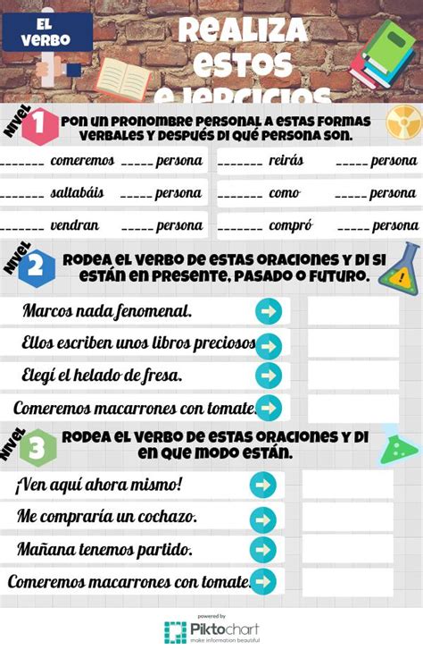 El Verbo Info Piktochart Visual Editor Spanish Gramma