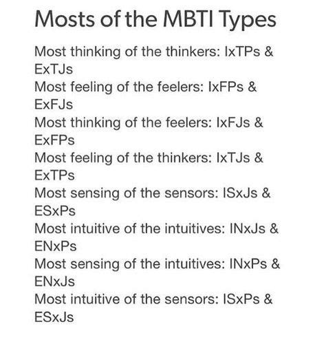 Mbti Facts Mbtifacts Twitter Mbti Infp Personality Psychology Sexiz Pix