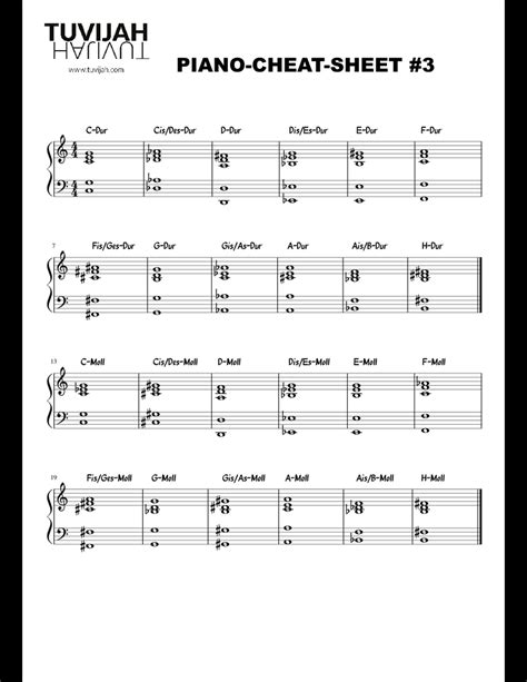 Piano Cheat Sheet Sheet Music For Piano Download Free In Pdf Or Midi
