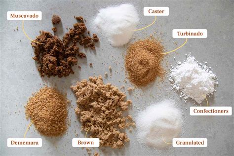 Types Of Sugar For Baking And Cooking