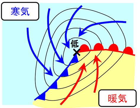Include (or exclude) self posts. 等圧線から風向きを読む - 計算気象予報士の「こんなの解ける ...