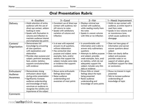10 Best Printable Rubrics For Oral Presentations Pdf For Free At