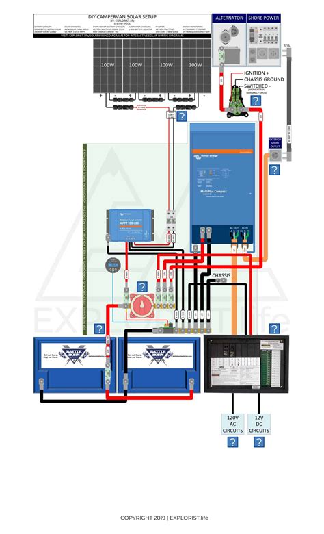Interactive DIY Solar Wiring Diagrams for Campers, Van's & RV's (With images) | Diy solar, Solar