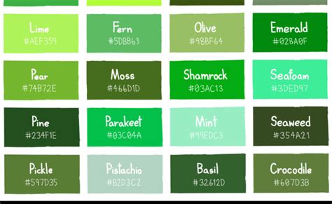134 Shades Of Green Color With Names Hex Rgb Cmyk Codes Otosection