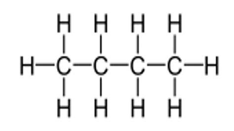 Generalidades De La Química Orgánica Los Hidrocarburos