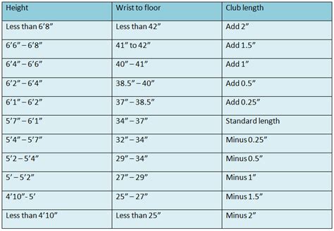 How To Measure Kids Golf Club Length