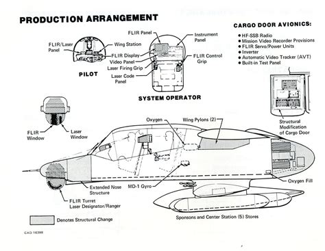 North American Ov 10d Bronco Improved For The Modern Age Usa War