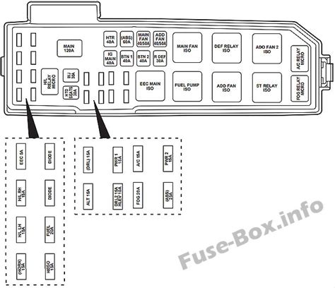 Mazda motor europe gmbh technical training department. Fuse Box Diagrams > Mazda Tribute (2001-2007)