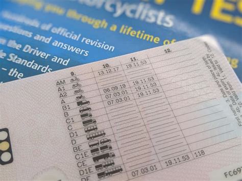 How To Apply For A Motorbike Licence Shipcode