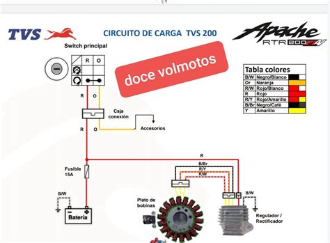 Apache Rtr200fi Diagrama De Instalacion Electrica Mecanica De Motos