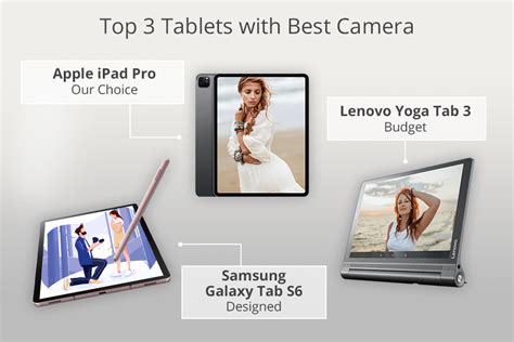 8 Tablets With Best Camera In 2024