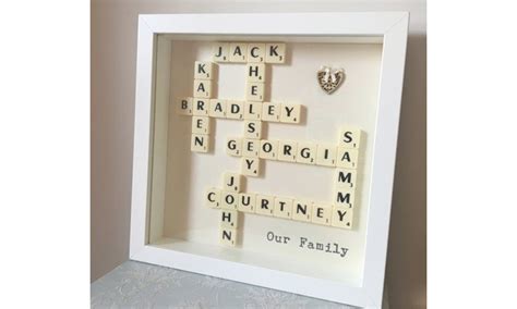 Add a personal message to the package. Best Personalized Gifts for Families - BestGifts.com