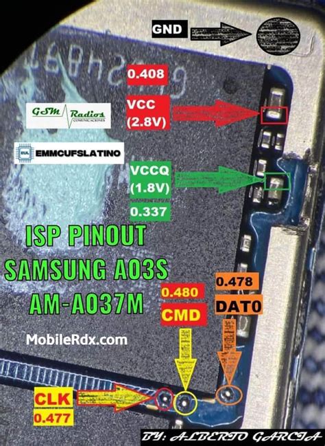 Samsung Galaxy A03s A037f Isp Emmc Pinout Test Point