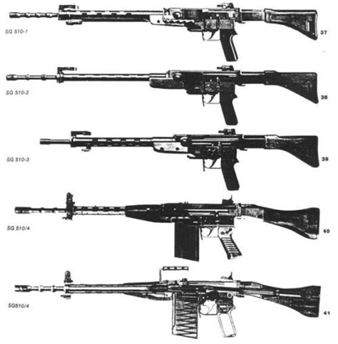 Sig 510 (m57, fusil d'assault mle 57, sturmgewehr 57). Sturmgewehr 57 Assault Rifle | Army Rumour Service