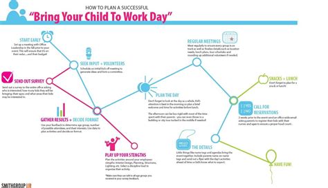 Fun Ideas For Take Your Child To Work Day Fun Guest