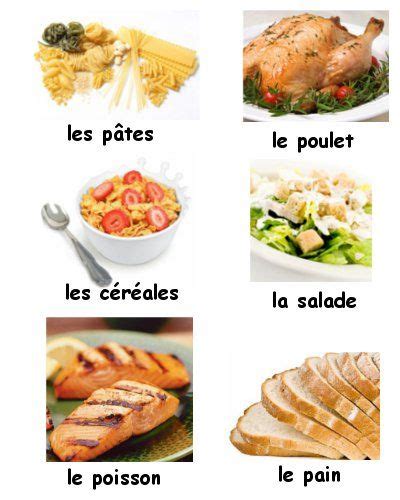 French Food Vocabulary Learn How To Say Over 100 Kinds Of Food In