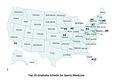 Ohio university heritage college of osteopathic medicine. University Of Michigan Health System - Top Sports Medicine ...