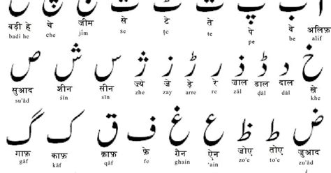 Click On The Below Images To Enlarge Urdu Alphabets Urdu Vyanjan Urdu