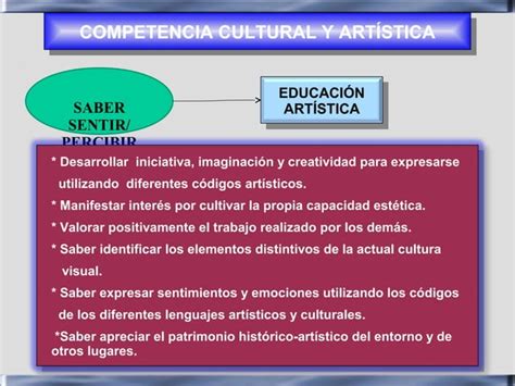 La Competencia Cultural Y Artística Aproximación Desde Las Ciencias