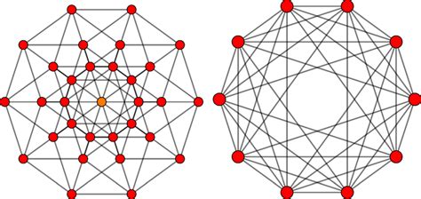 Left 5 Cube Graph With 32 Vertices That Have 11 Correspondence To
