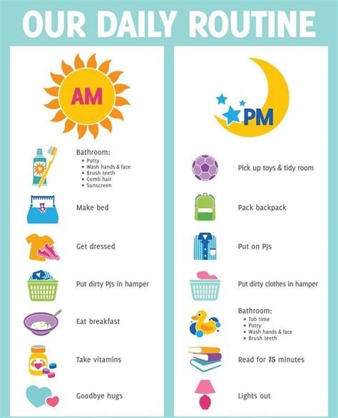 Biasakan latihan dengan jadwal yang benar. TIPS MELATIH PERKEMBANGAN SOSIAL &... - Impian Therapy ...