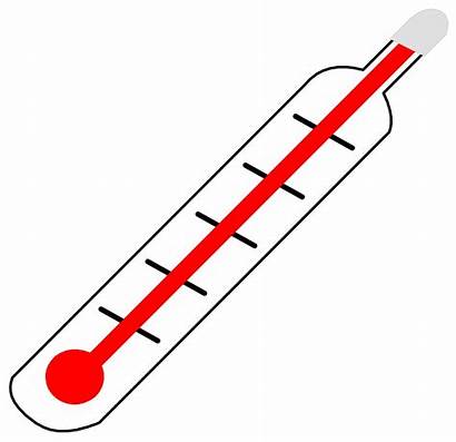 Thermometer Template Thermostat Clipart Clipartmag