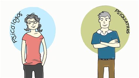 O psicologia viva proporciona a oportunidade de pessoas consultarem com um psicólogo online por videoconferência de qualquer lugar do mundo. Psicólogo ou Psiquiatra? - YouTube