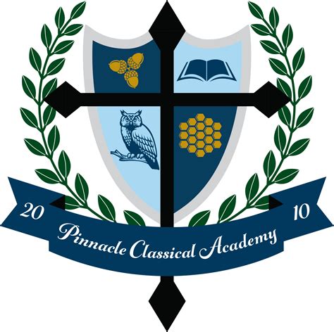 Current Families — Pinnacle Classical Academy