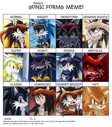 Sonic Forms Meme Kona By Vagabondwolves On Deviantart Sonic Sonic