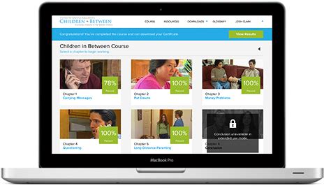 Pin on Co-Parenting Classes