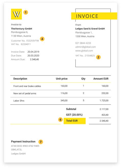 How To Write An Invoice The Quick And Easy Guide Yoinvoice Blog