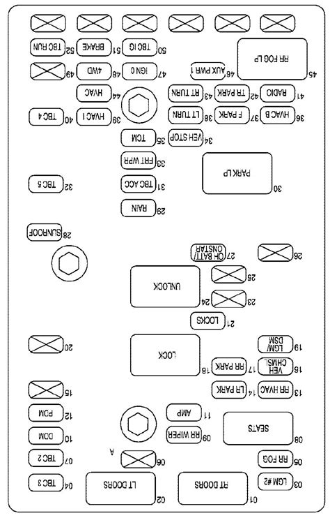 Fuse box diagram (location and assignment of electrical fuses and relays) for gmc envoy (2002, 2003, 2004, 2005, 2006, 2007, 2008, 2009). GMC Envoy (2007 - 2009) - fuse box diagram - CARKNOWLEDGE