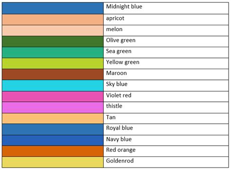 Latex Colors Javatpoint