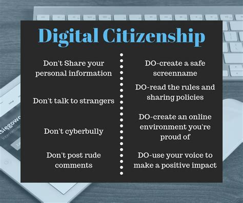 Digital Citizenship More Dos Less Donts